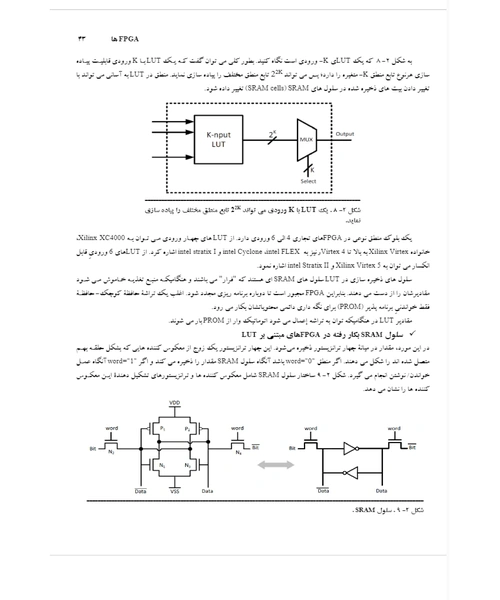 طراحی مدارات دیجیتال یک رویکرد نت لیستی - نمونه دوم - جزیره کتاب های الکترونیکی
